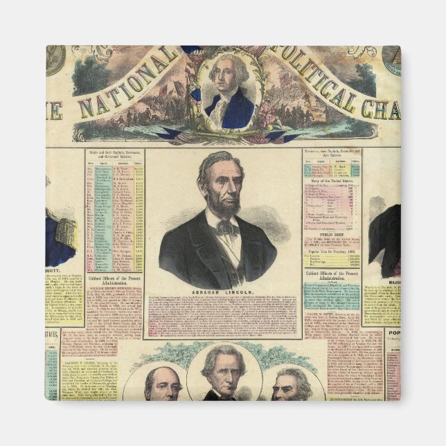 Íman O Gráfico Político Nacional (Frente)