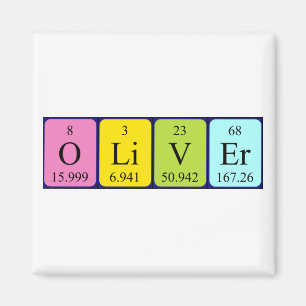 Íman O ímã do nome da mesa periódica Oliver
