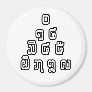 Íman O Lao/Laos numera a pirâmide roteiro Laotian da