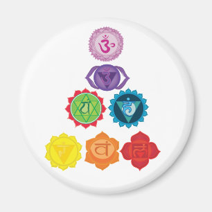 Íman O Magnet 7 Chakras Yoga Mandala