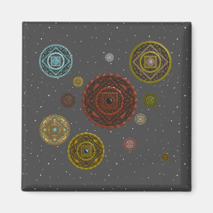 Íman O Magneta Zodiac