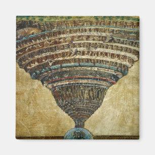 Íman O Mapa do Inferno, Abismo do Inferno - Sandro Bott
