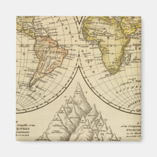 Íman O Mundo