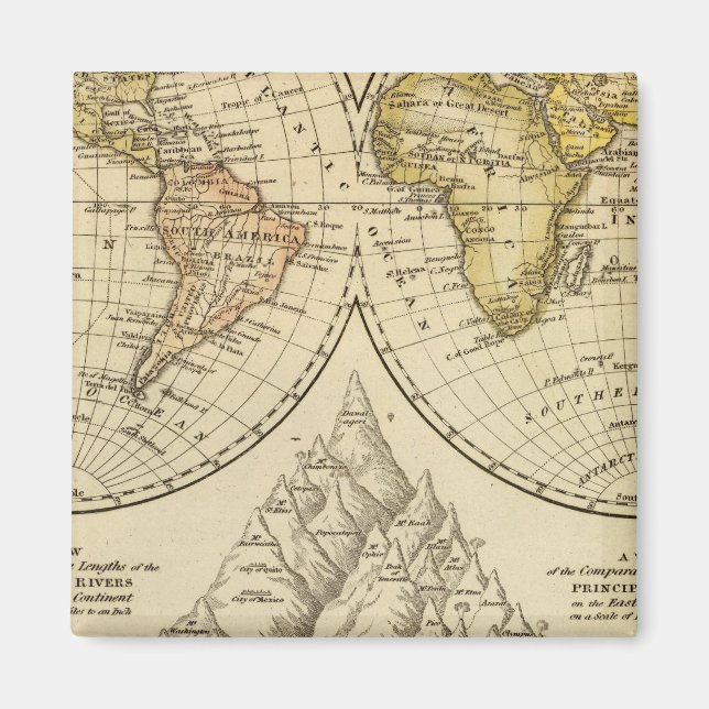 Íman O mundo (Frente)