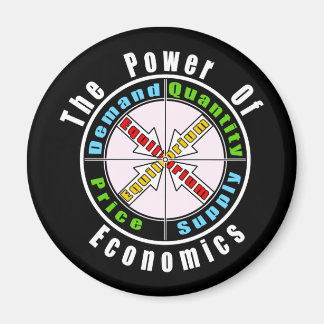 Íman O poder da economia