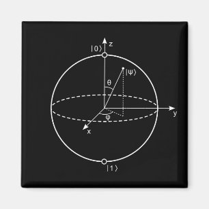 Íman O quantum da esfera de Bloch mordeu a