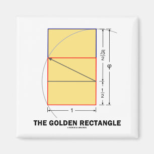 Íman O retângulo dourado (relação matemática)