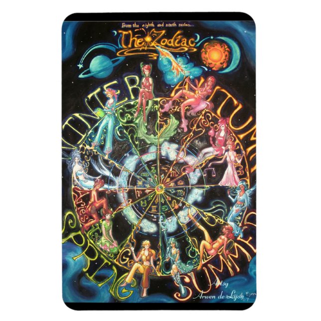 Íman O Zodiac (Vertical)