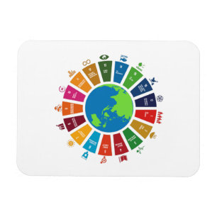 Íman Objetivos globais ONU 2030