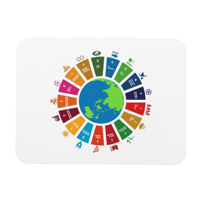Íman Objetivos globais ONU 2030 (Horizontal)