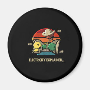 Íman Ohm Volt Amp Electricity Explicou Eletricidade