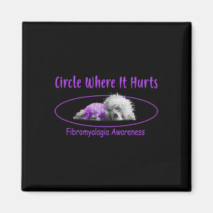 Íman Onde Dói Fibromialgia Sensibilização Bichon Frise