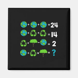 Íman Ordem De Operação Humor Dia Da Terra Do Professor 