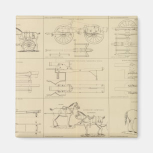 Íman Ordem, provisões, etc