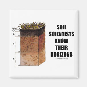 Íman Os cientistas do solo sabem seus horizontes