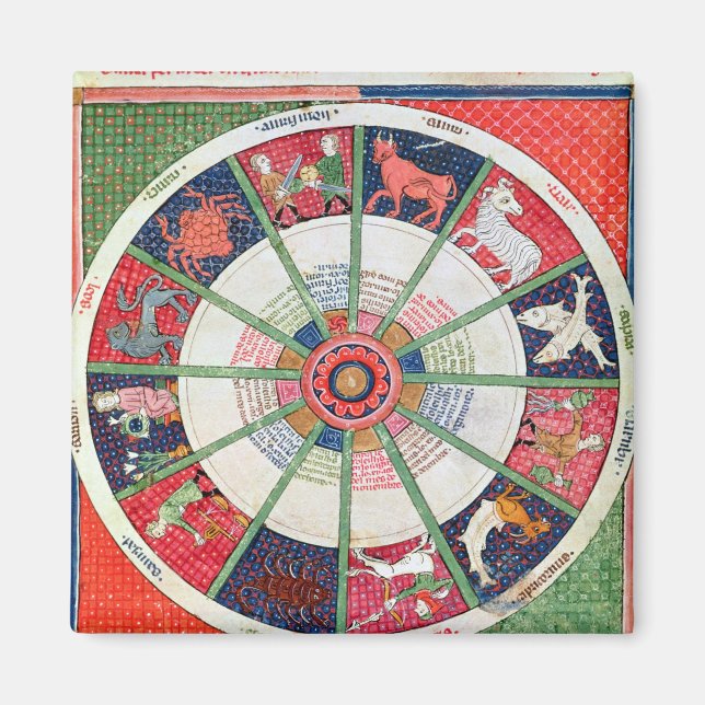 Íman Os Doze Sinais do Zodíaco e do Sol (Frente)