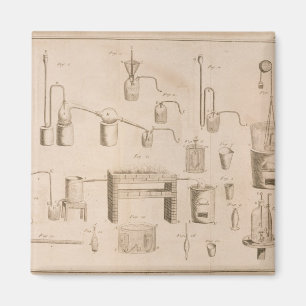 Íman Os Elementos da Química'