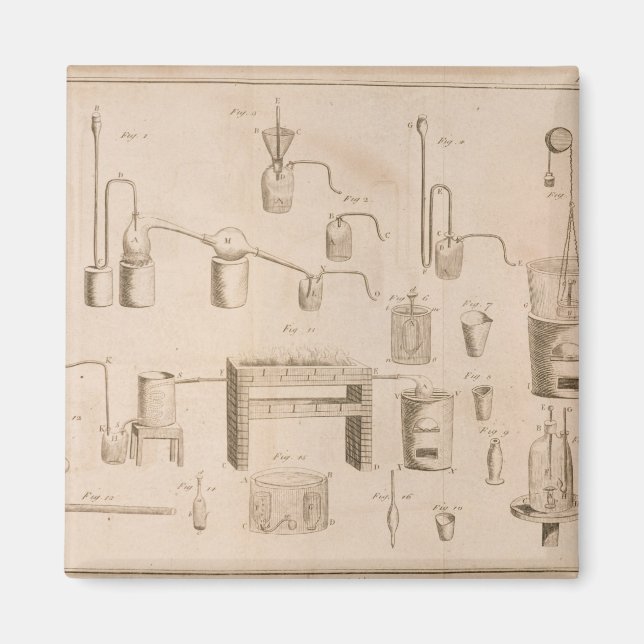 Íman Os Elementos da Química' (Frente)