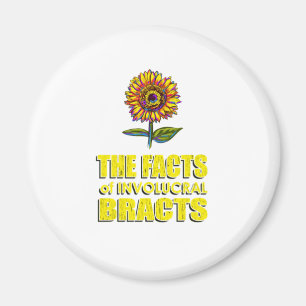 Íman Os Fatos De Bratos Envolucrais - Gardenando O Flux