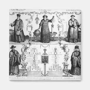 Íman Os jesuítas na China