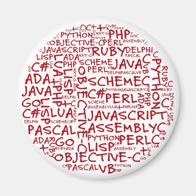 Íman Os Programadores Têm Várias Habilidades De Program (Frente)