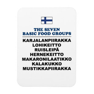 Íman Os Sete Grupos Alimentares Básicos Finlandeses Eng