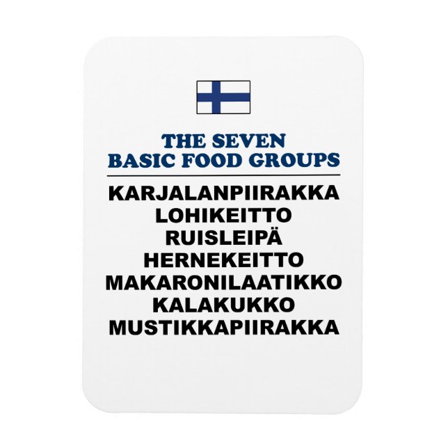 Íman Os Sete Grupos Alimentares Básicos Finlandeses Eng (Vertical)