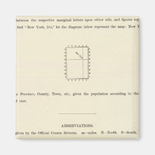Íman Página de Título do Atlas Indexado Verso