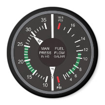 Painel de controlo da pressão do coletor e do flux