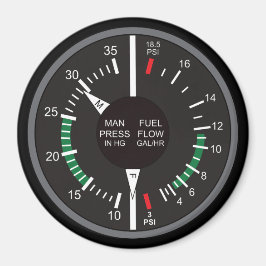 Íman Painel de controlo da pressão do coletor e do flux