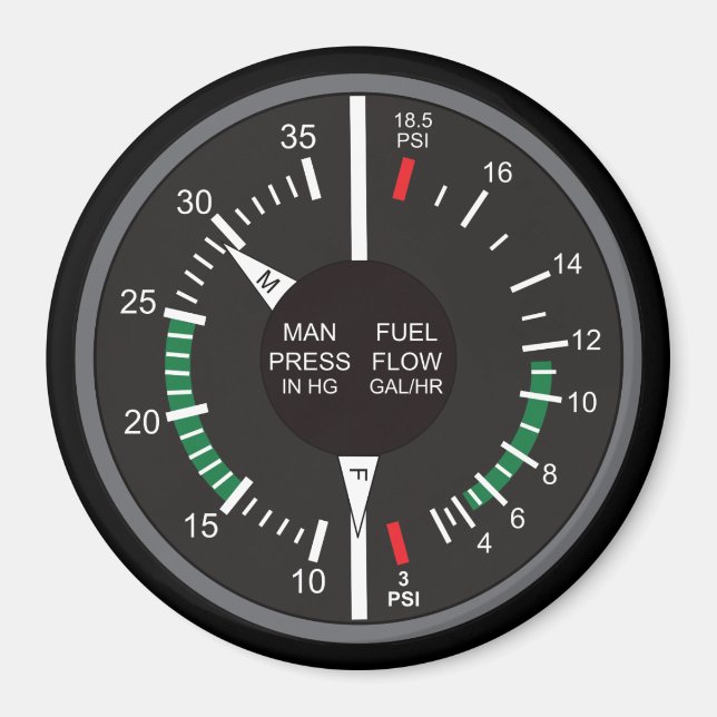 Íman Painel de controlo da pressão do coletor e do flux (Frente)