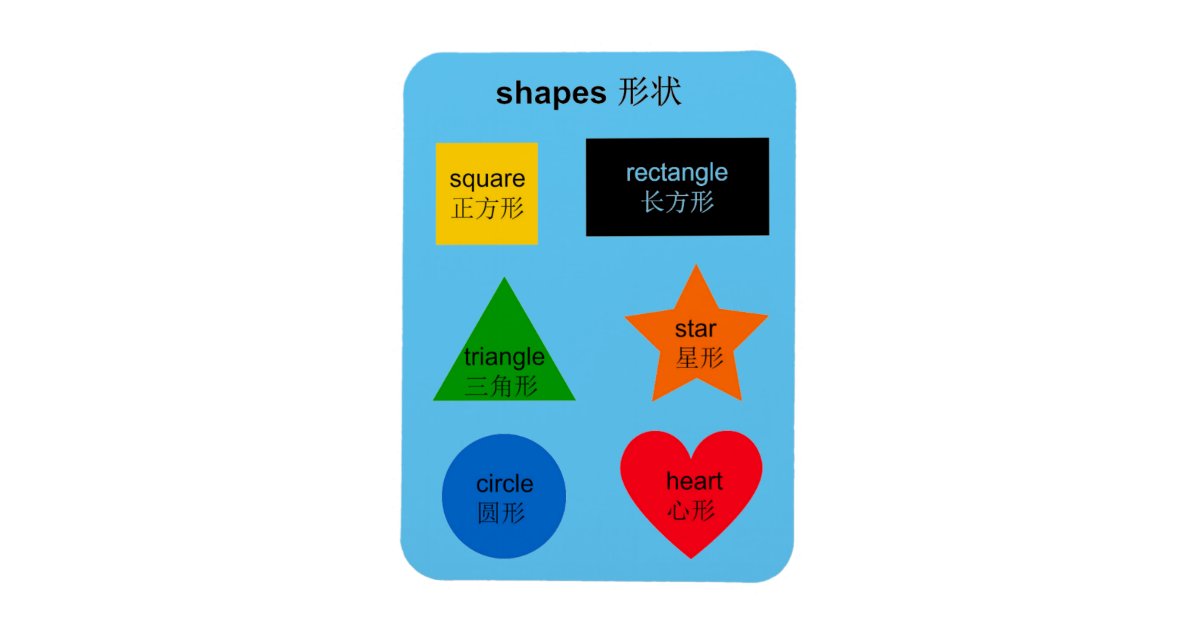 Íman Palavras em forma bilíngue em chinês em inglês