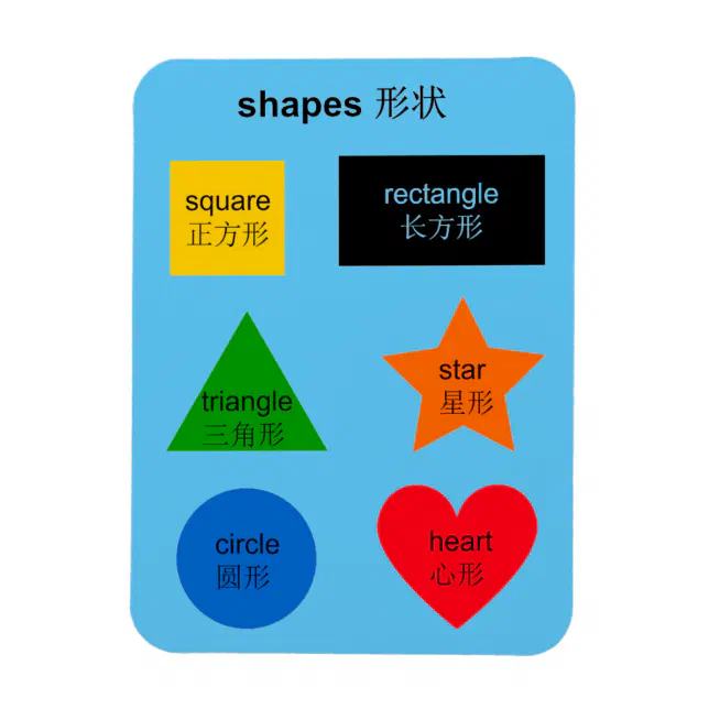 Íman Palavras em forma bilíngue em chinês em inglês