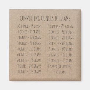 Íman Papel Kraft simples - Versão do Gráfico de Convers