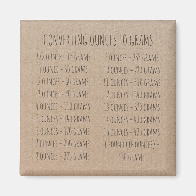 Íman Papel Kraft simples - Versão do Gráfico de Convers (Frente)