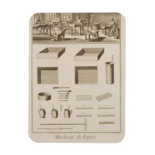 Íman Papel marmoreando, da "enciclopédia" por Denis D