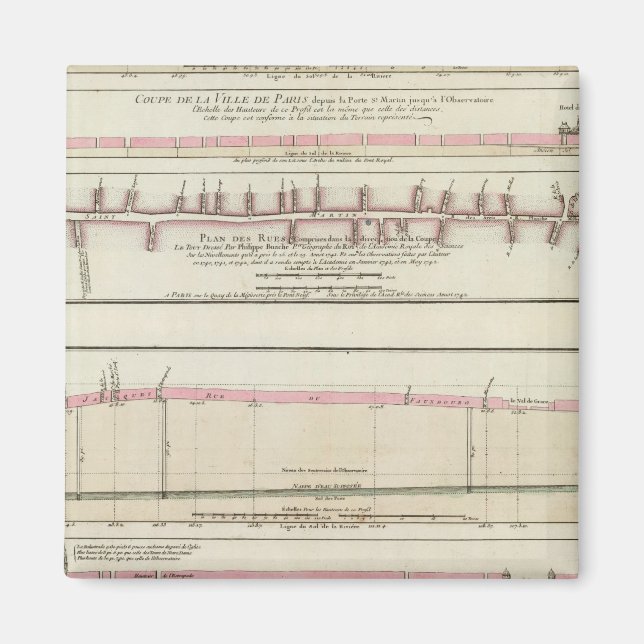 Íman Paris, França (Frente)