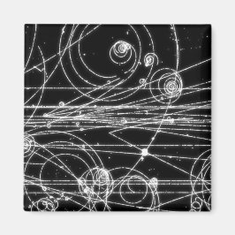 Íman Partículas escuras