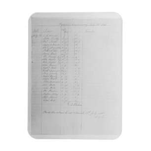 Íman Paysheet, 1851 (caneta & tinta no papel) (foto de