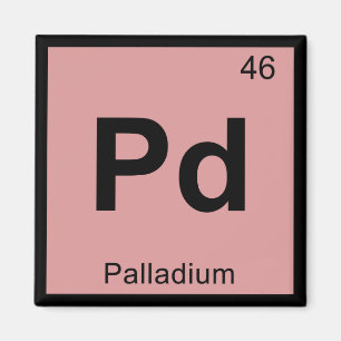 Íman Pd - Química do Paládio Símbolo da Tabela Periódic