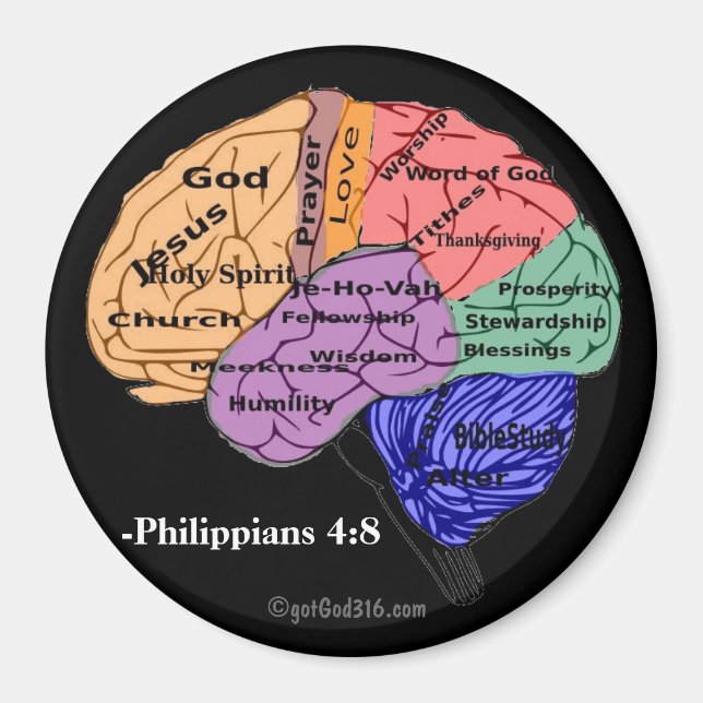 Íman Pense nestes itens gotGod316.com Script (Frente)