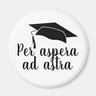 Íman Per aspera e Aastra - Formatação do Chapéu Lati