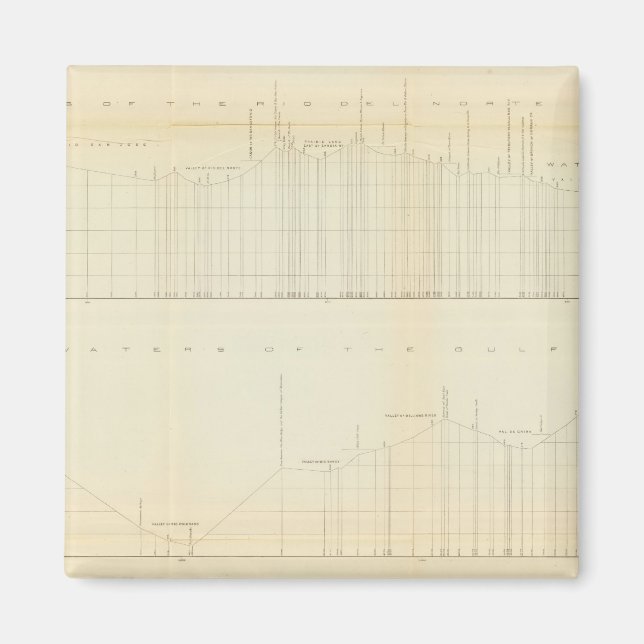 Íman Perfil Ft Smith, Ark, Martinez, Califórnia (Frente)