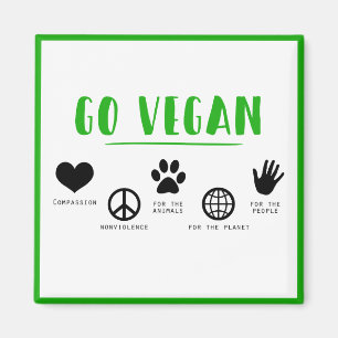 Íman Pessoas De Citação De Slogan Vegan, Planeta, Ani