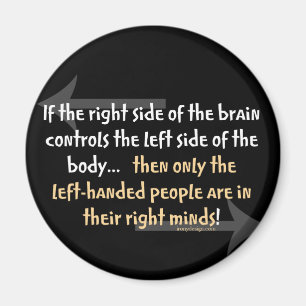 Íman Pessoas esquerdas