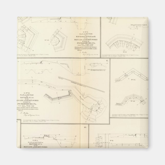 Íman Petersburgo, baterias Va, cerco (Frente)