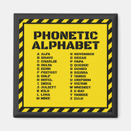 Íman Phonetic Alphabet – Alfa Zulu Edition