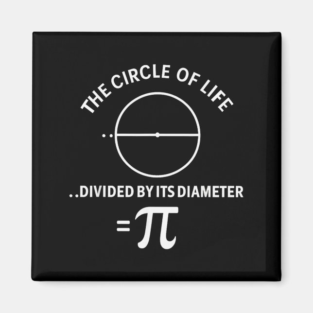 Íman Pi 3,14 Número Símbolo Matemática Ciência Professo (Frente)