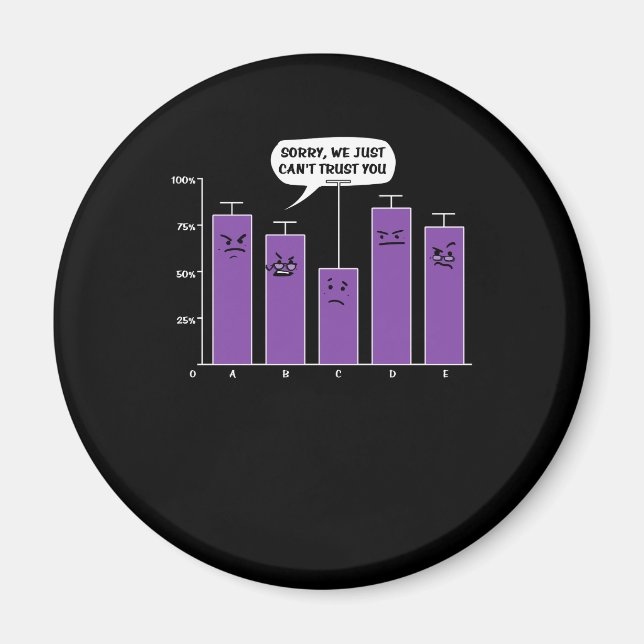 Íman Piada do Nerd de Ciências de Análise de Dados (Frente)