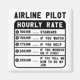 Íman Piloto Fundido de Tarifa Horária